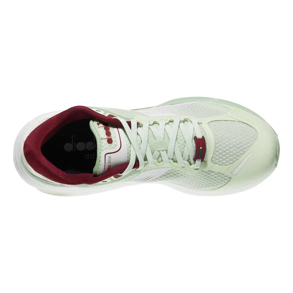 Atomo Star - Almost Aqua/White - Regular (D) stability features